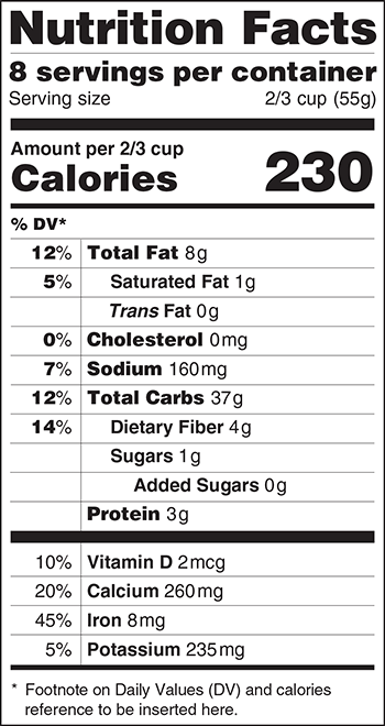 Nutrition Facts